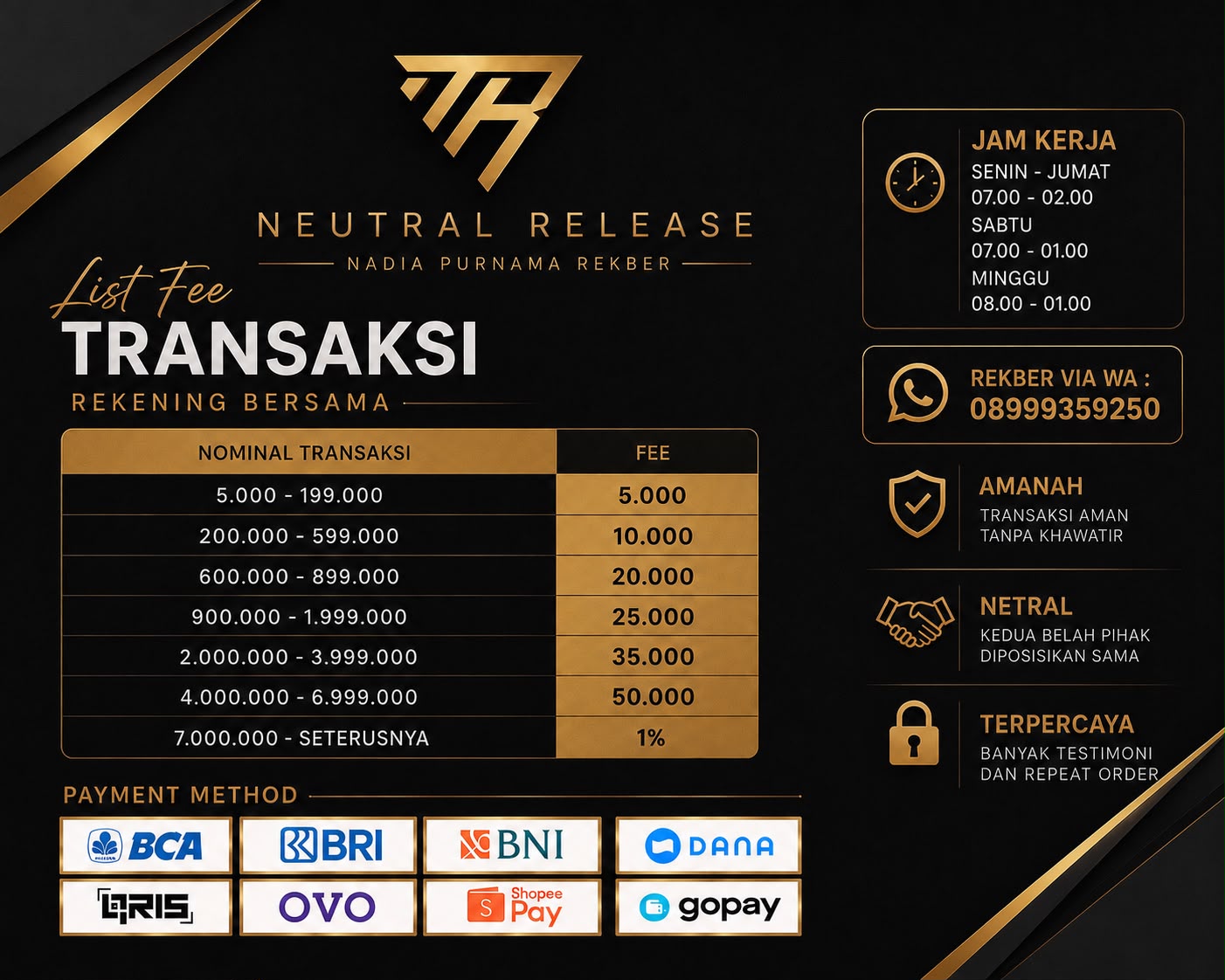 Daftar Transaksi / Biaya Rekber